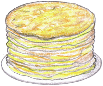 plate pancakes